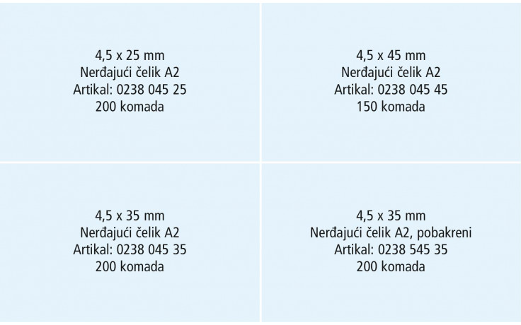 RECA Sortiment - Spenglerdichtschrauben - Edelstahl A2 - 750-teilig