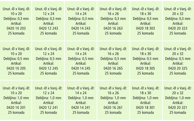 RECA Sortiment - Ausgleichsscheiben - Stahl - blank - 450-teilig
