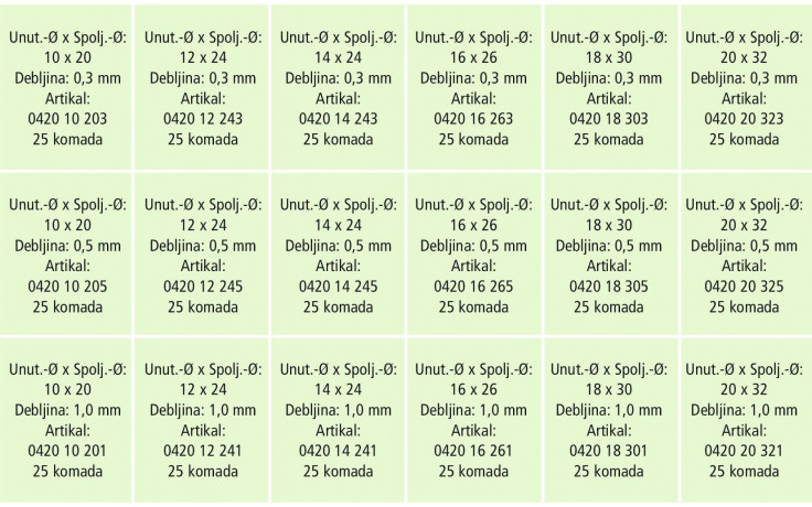 RECA Sortiment - Ausgleichsscheiben - Stahl - blank - 450-teilig
