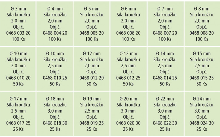 RECA Sortiment - O-Ringe - NBR70 - 1050-teilig