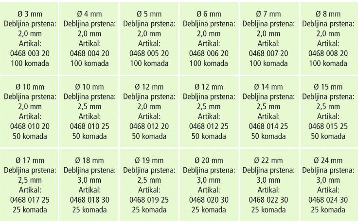 RECA Sortiment - O-Ringe - NBR70 - 1050-teilig