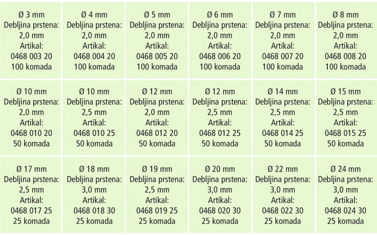 RECA Sortiment - O-Ringe - NBR70 - 1050-teilig