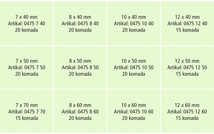 RECA Sortiment - ISO 8752 - Federstahl - blank - Ø7-12 - 220-teilig