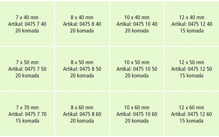 RECA Sortiment - ISO 8752 - Federstahl - blank - Ø7-12 - 220-teilig