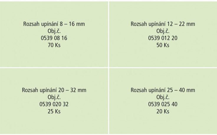 RECA Sortiment - Schlauchschellen mit Schneckengewinde - DIN 3017-1 - Form A - W2 - 165-teilig