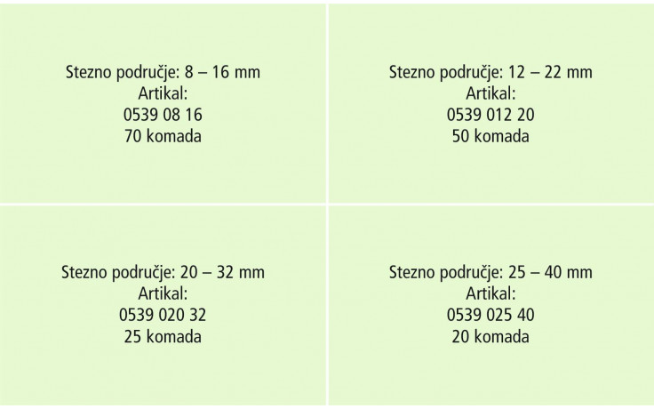 RECA Sortiment - Schlauchschellen mit Schneckengewinde - DIN 3017-1 - Form A - W2 - 165-teilig