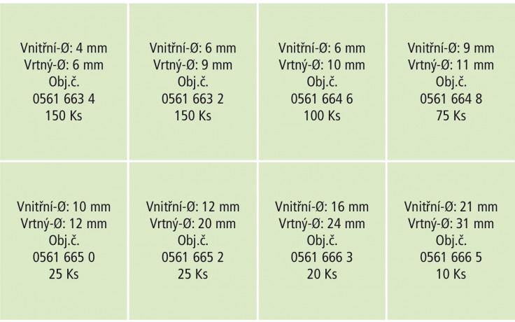 RECA Sortiment - Kabeltüllen - schwarz - 555-teilig