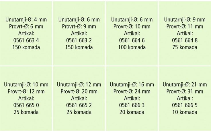 RECA Sortiment - Kabeltüllen - schwarz - 555-teilig
