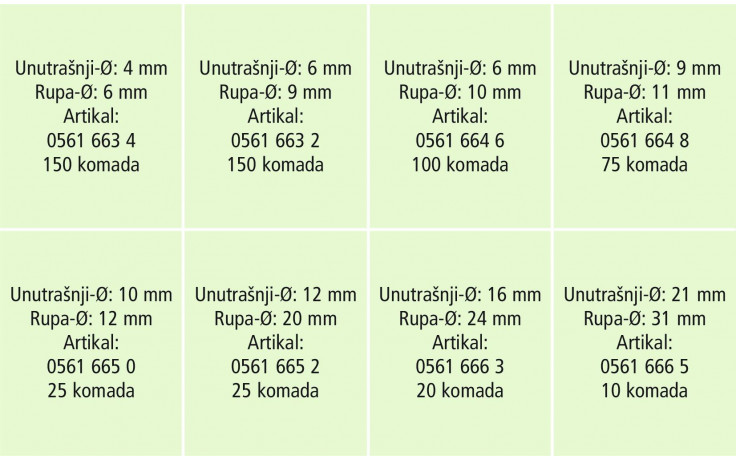 RECA Sortiment - Kabeltüllen - schwarz - 555-teilig