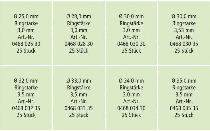 RECA Sortiment - O-Ringe - NBR70 - 200-teilig