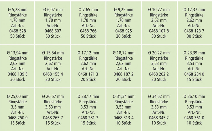 RECA Sortiment - O-Ringe - NBR70 - 440-teilig