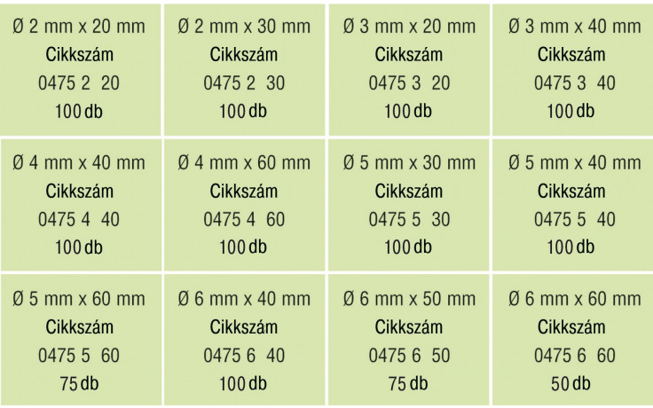 RECA Sortiment - ISO 8752 - Federstahl - blank - Ø2-6 - 1085-teilig