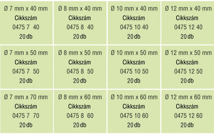 RECA Sortiment - ISO 8752 - Federstahl - blank - Ø7-12 - 220-teilig