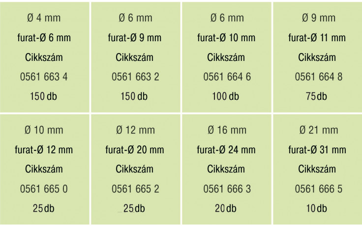 RECA Sortiment - Kabeltüllen - schwarz - 555-teilig