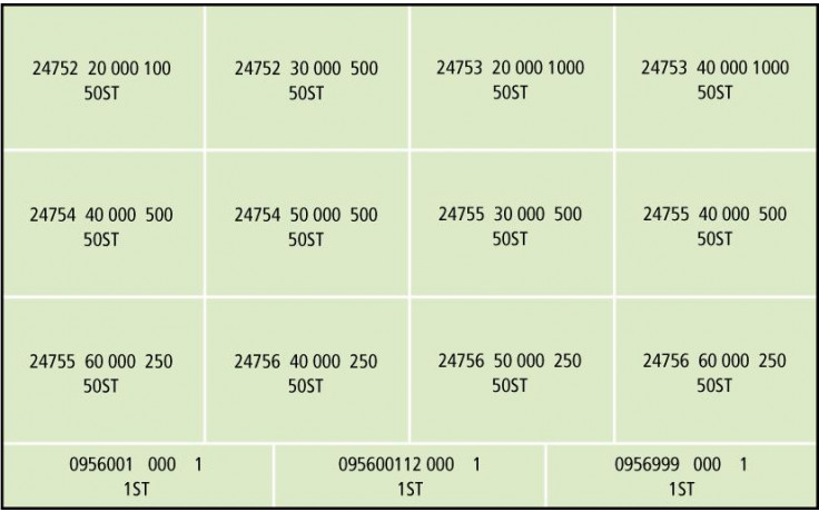 RECA Sortiment - ISO 8752 - Edelstahl 1.4310 - Ø2-6 - 580-teilig