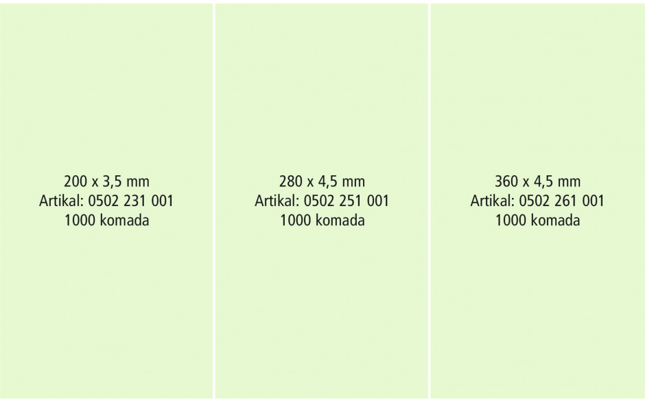 Package - Kabelbinder - schwarz - 3000-teilig
