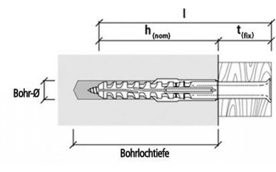 Multifunktionsrahmendübel MFR - Senkbunddübel mit Sechskantflanschschraube - Edelstahl A4 - 8 X 100