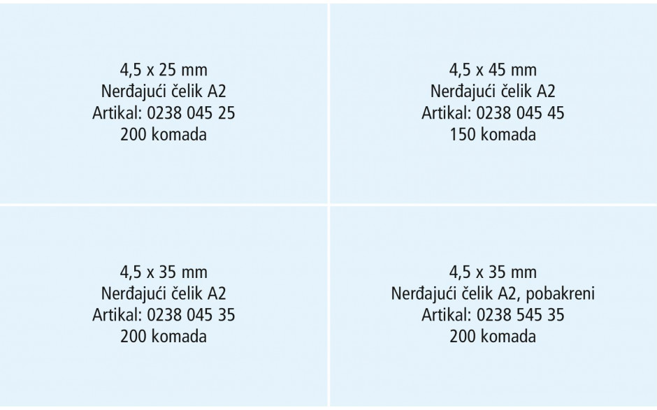 RECA Sortiment - Spenglerdichtschrauben - Edelstahl A2 - 750-teilig