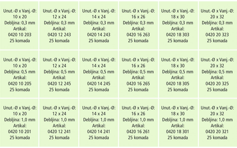 RECA Sortiment - Ausgleichsscheiben - Stahl - blank - 450-teilig