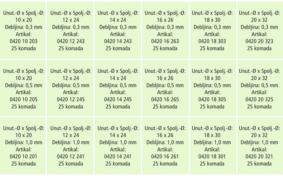 RECA Sortiment - Ausgleichsscheiben - Stahl - blank - 450-teilig