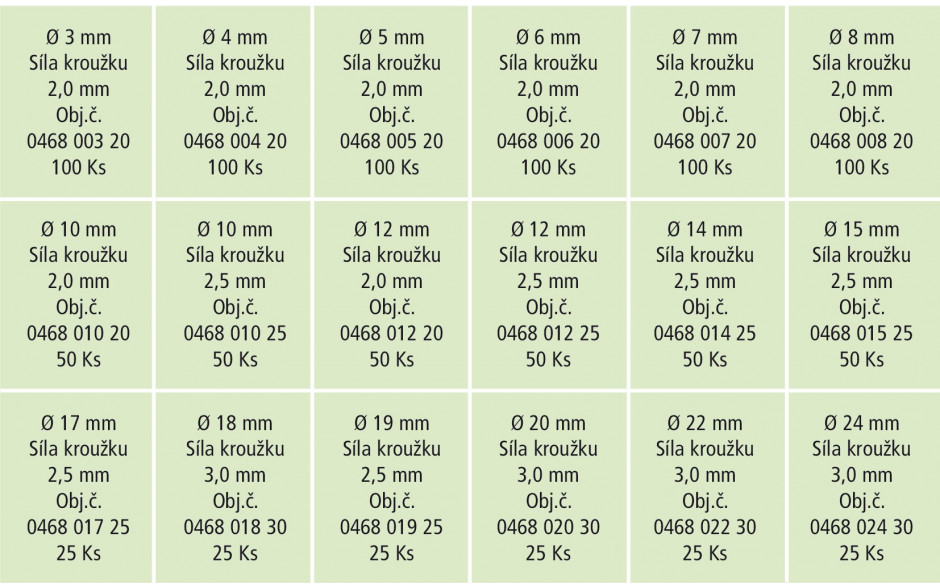 RECA Sortiment - O-Ringe - NBR70 - 1050-teilig