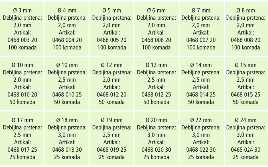 RECA Sortiment - O-Ringe - NBR70 - 1050-teilig