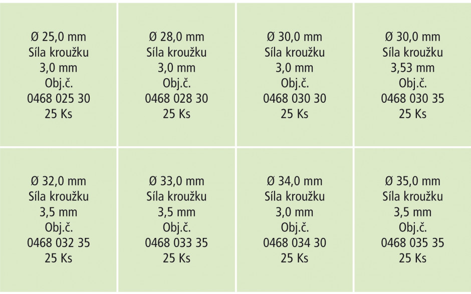 RECA Sortiment - O-Ringe - NBR70 - 200-teilig