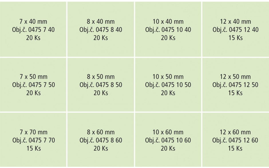 RECA Sortiment - ISO 8752 - Federstahl - blank - Ø7-12 - 220-teilig