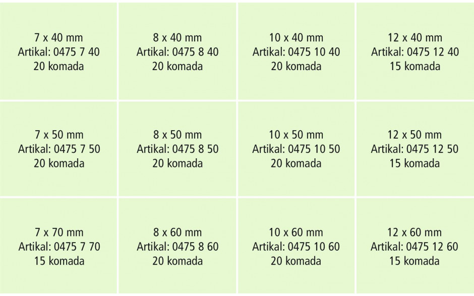 RECA Sortiment - ISO 8752 - Federstahl - blank - Ø7-12 - 220-teilig