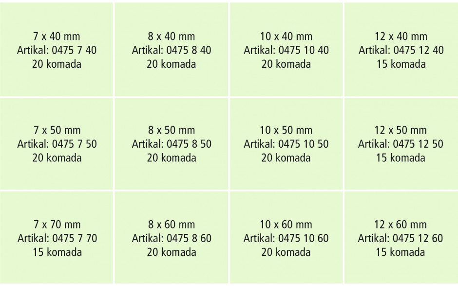 RECA Sortiment - ISO 8752 - Federstahl - blank - Ø7-12 - 220-teilig