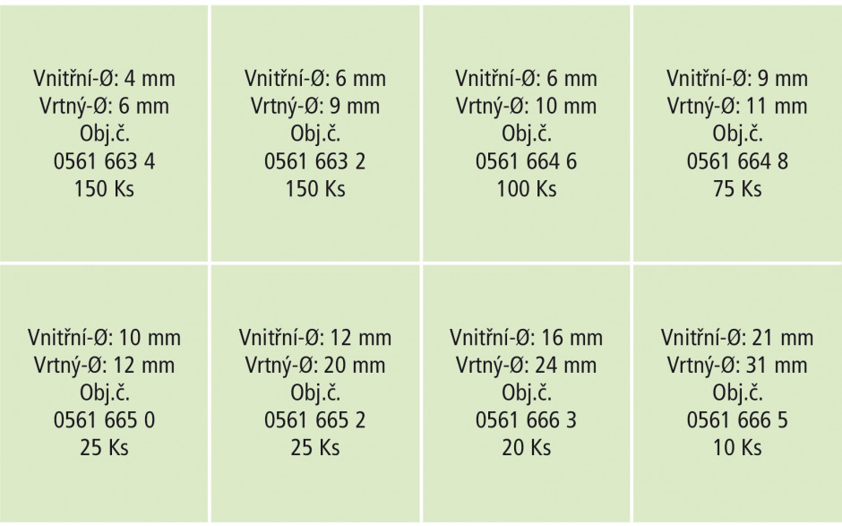 RECA Sortiment - Kabeltüllen - schwarz - 555-teilig