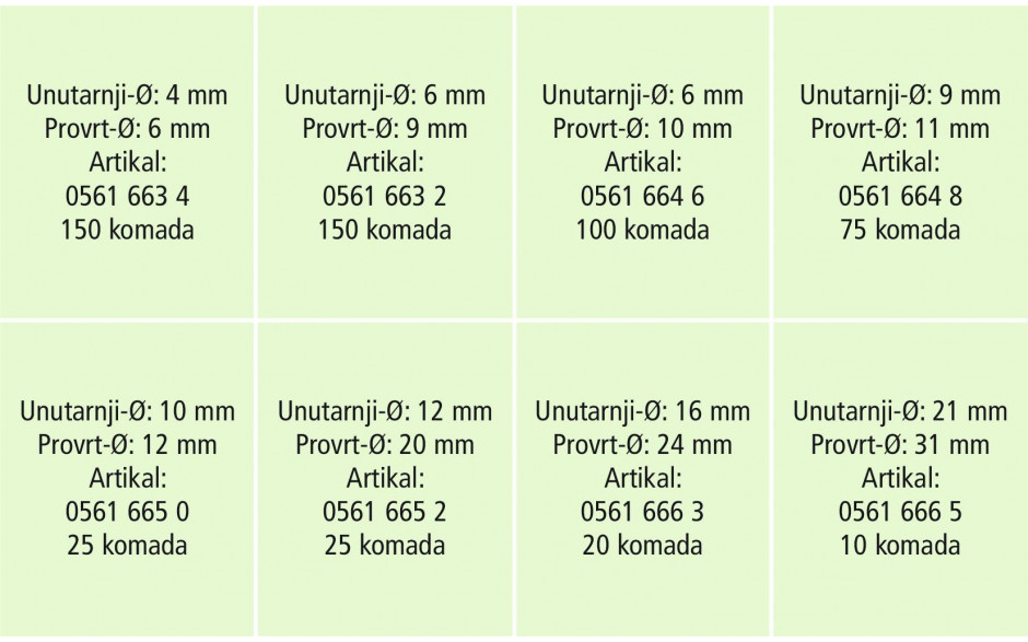 RECA Sortiment - Kabeltüllen - schwarz - 555-teilig