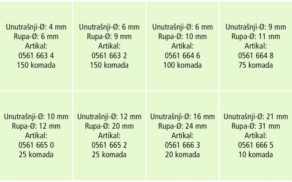 RECA Sortiment - Kabeltüllen - schwarz - 555-teilig