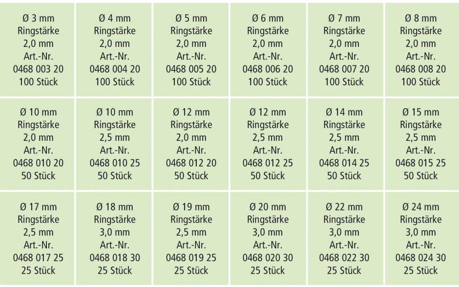 RECA Sortiment - O-Ringe - NBR70 - 1050-teilig
