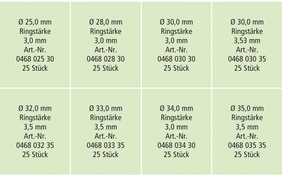RECA Sortiment - O-Ringe - NBR70 - 200-teilig