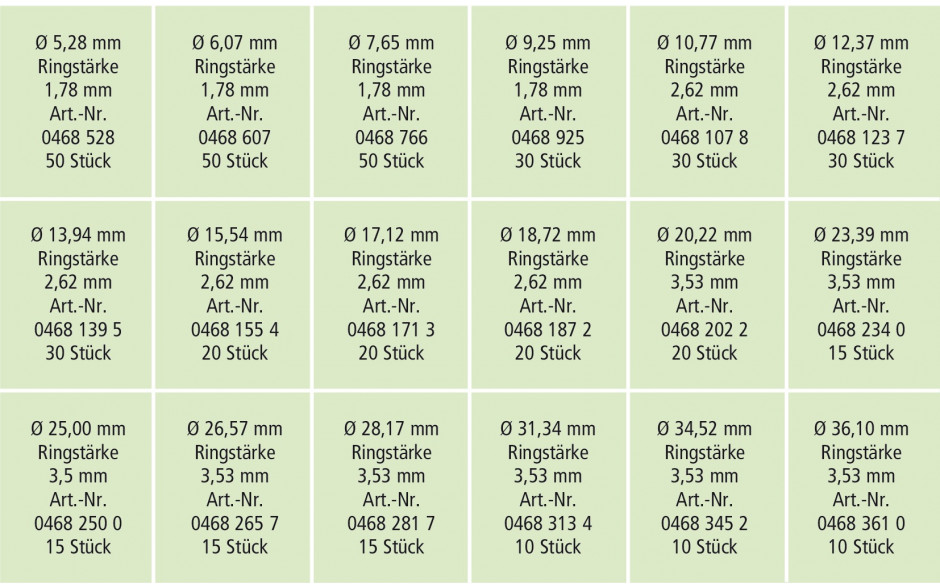 RECA Sortiment - O-Ringe - NBR70 - 440-teilig