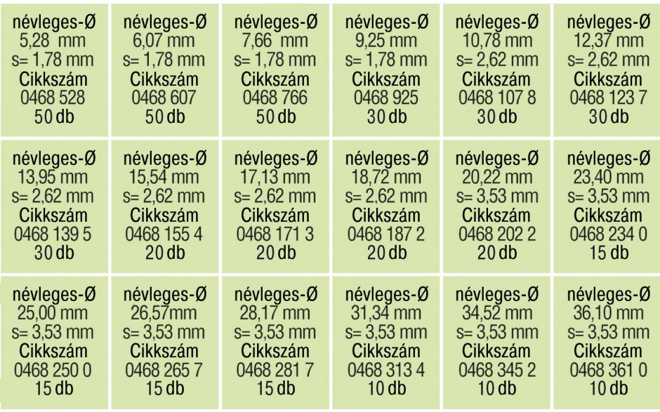 RECA Sortiment - O-Ringe - NBR70 - 440-teilig