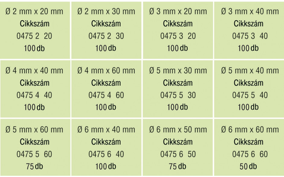 RECA Sortiment - ISO 8752 - Federstahl - blank - Ø2-6 - 1085-teilig