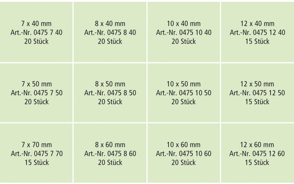 RECA Sortiment - ISO 8752 - Federstahl - blank - Ø7-12 - 220-teilig