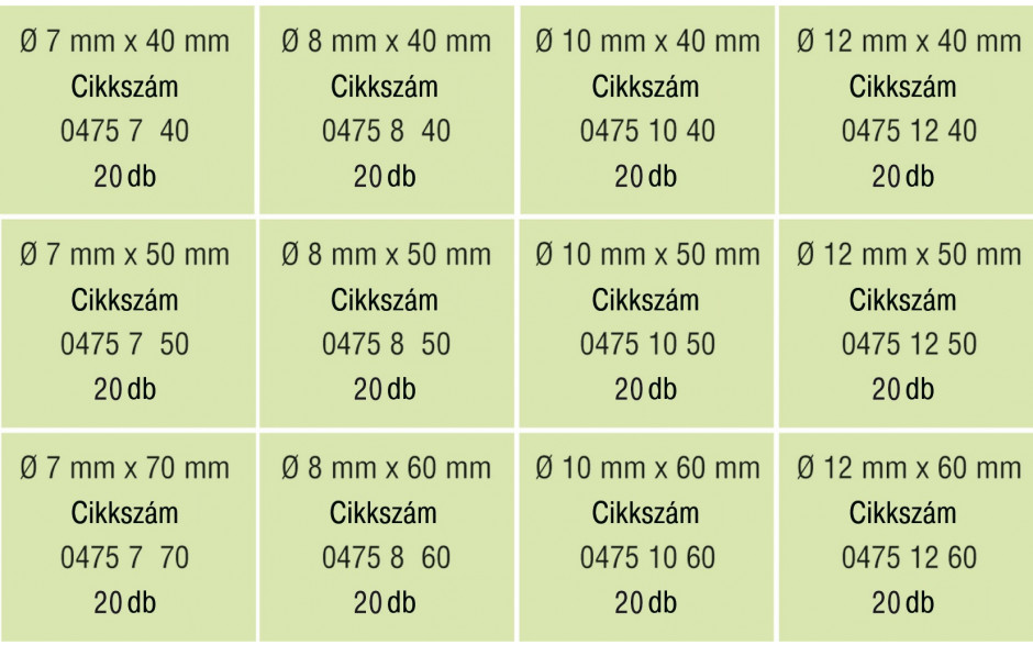 RECA Sortiment - ISO 8752 - Federstahl - blank - Ø7-12 - 220-teilig
