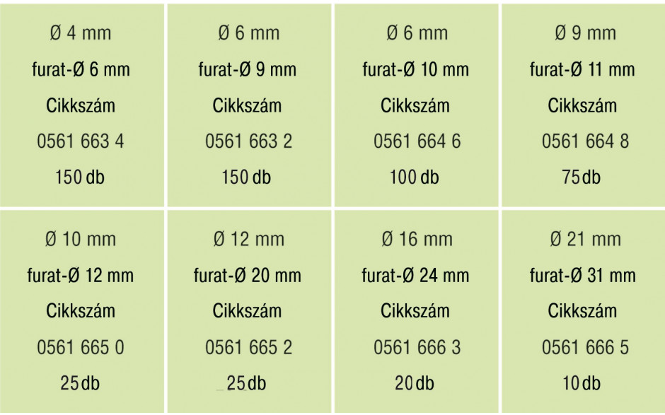 RECA Sortiment - Kabeltüllen - schwarz - 555-teilig
