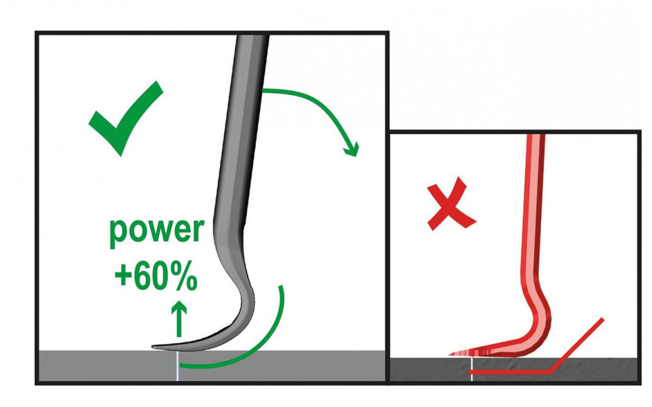 Nageleisen Power Bar 48" 1200mm