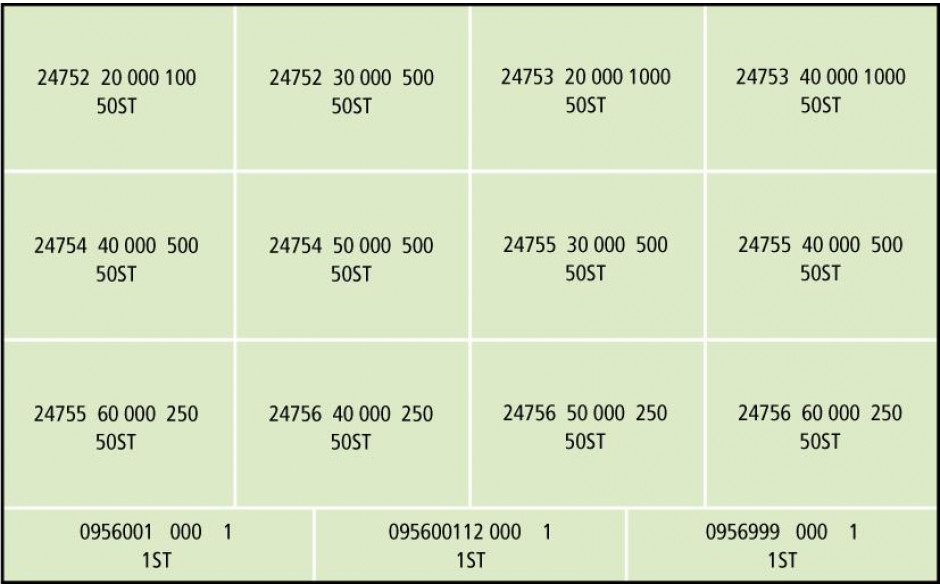 RECA Sortiment - ISO 8752 - Edelstahl 1.4310 - Ø2-6 - 580-teilig