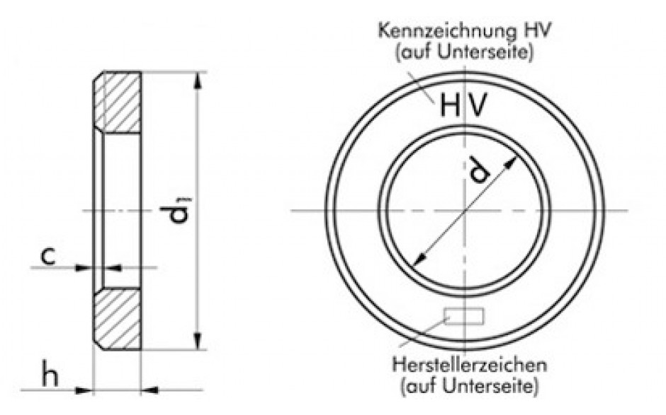 HV-Scheibe flach EN 14399-6 - blank - M20