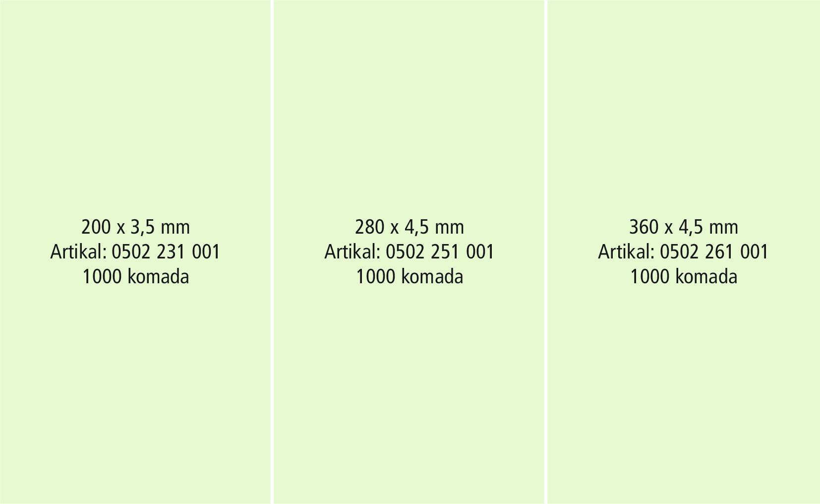 Package - Kabelbinder - schwarz - 3000-teilig