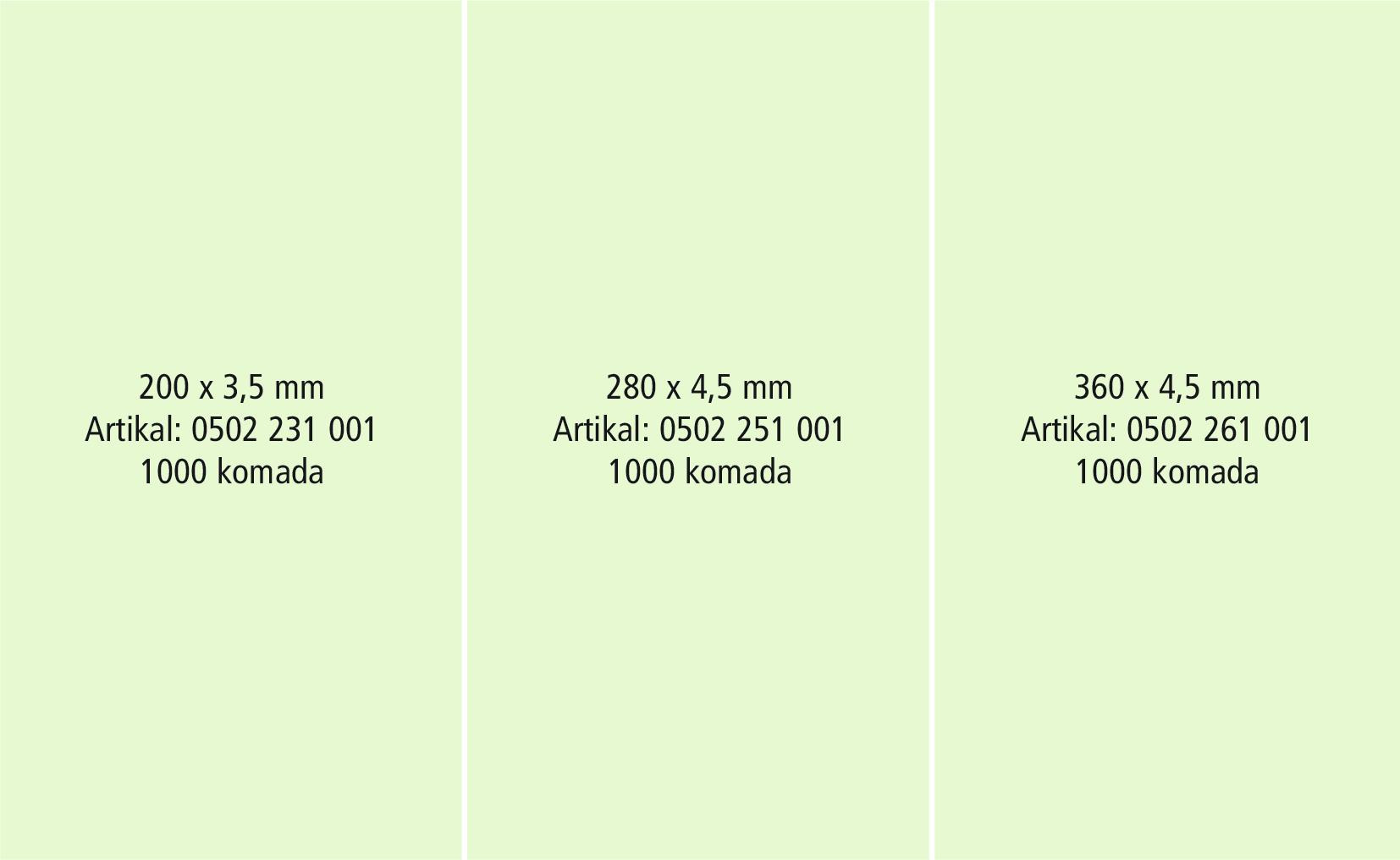 Package - Kabelbinder - schwarz - 3000-teilig