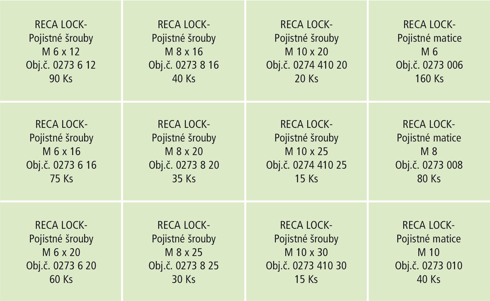 RECA Sortiment - RECA-LOCK Schrauben & Muttern - 660-teilig