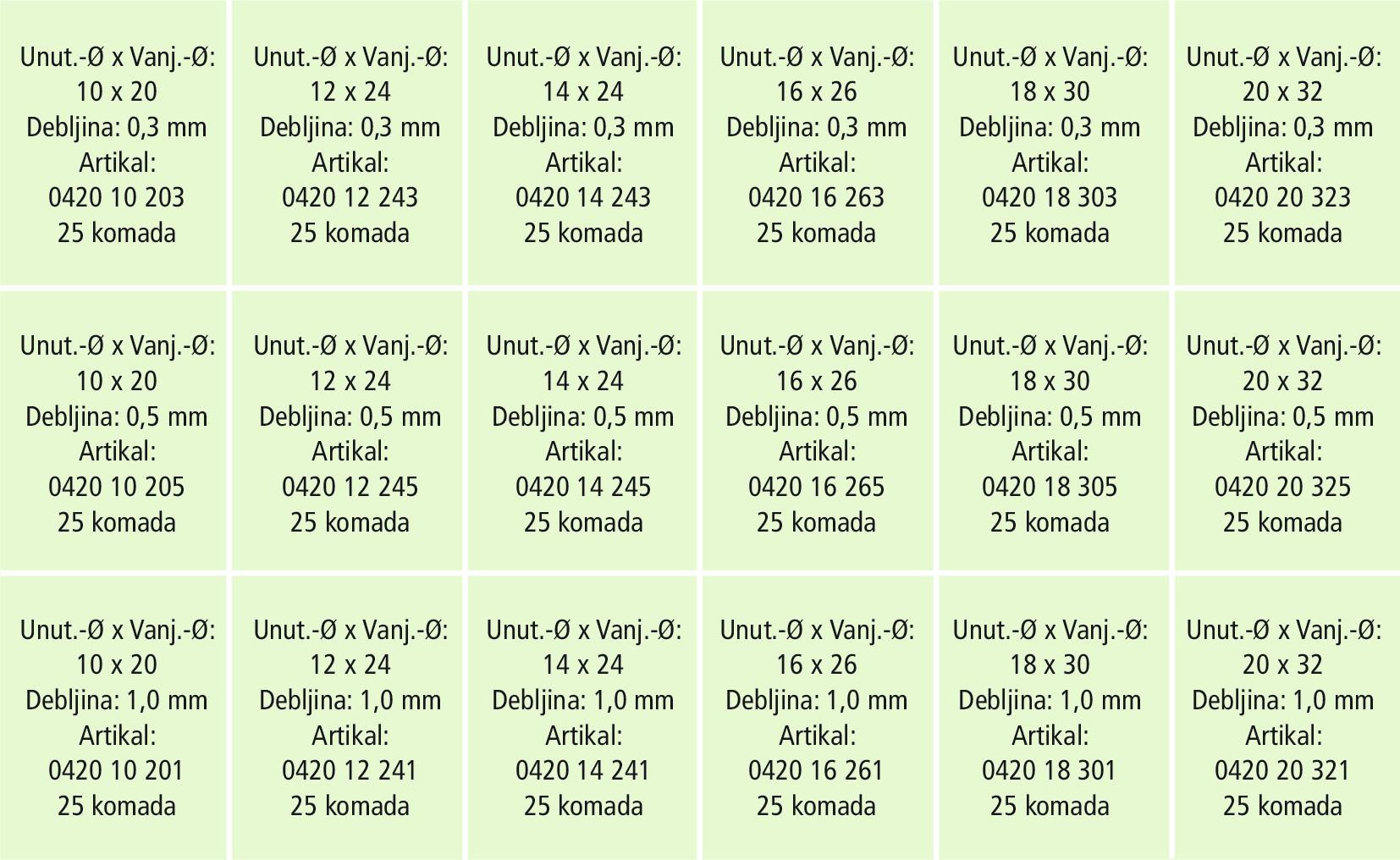 RECA Sortiment - Ausgleichsscheiben - Stahl - blank - 450-teilig