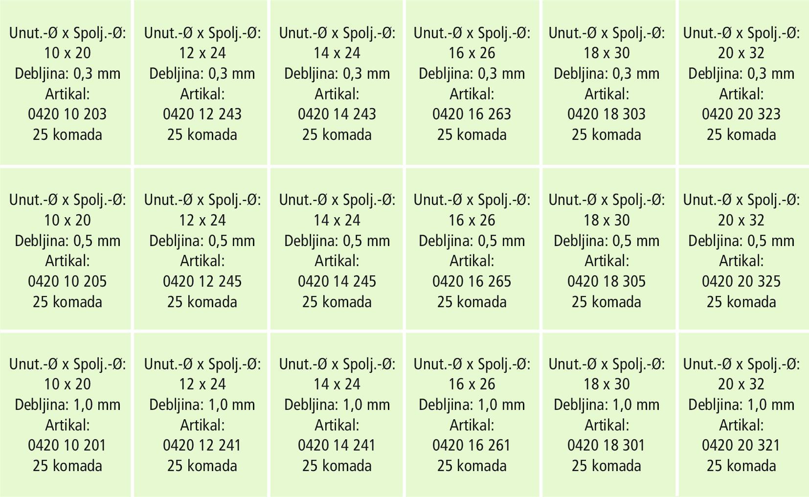 RECA Sortiment - Ausgleichsscheiben - Stahl - blank - 450-teilig