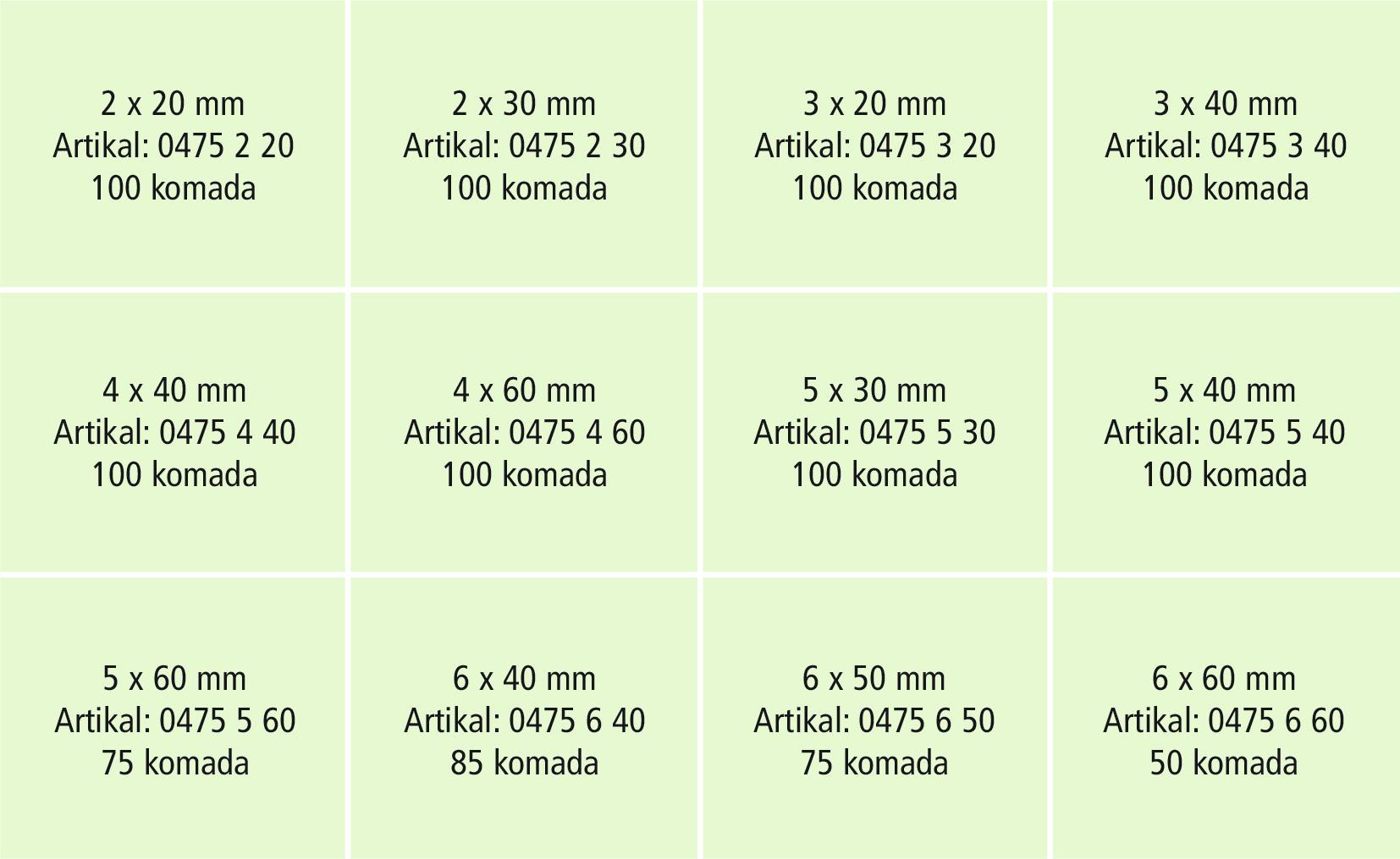 RECA Sortiment - ISO 8752 - Federstahl - blank - Ø2-6 - 1085-teilig